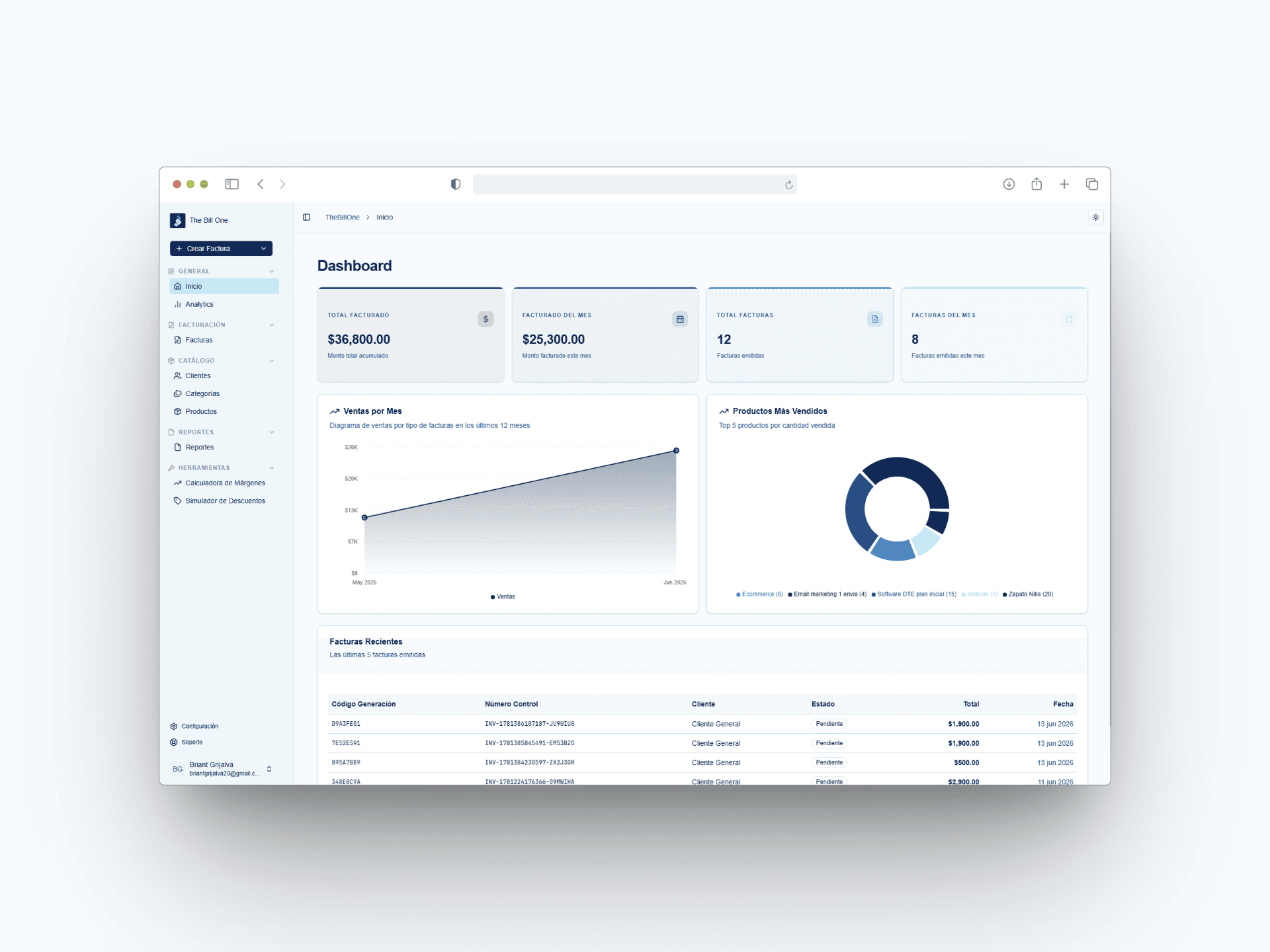 Dashboard de ventas - The Bill One Starter