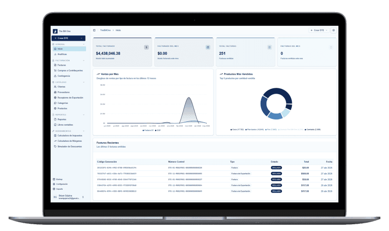 Dashboard principal de The Bill One mostrando métricas de ventas y gráficos en tiempo real
